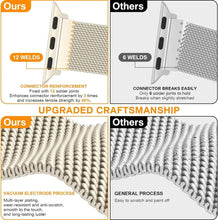 Load image into Gallery viewer, Milanese Stainless Steel Metal Strap For Apple Watch Bands - 7 color options 38mm - 49mm Axios Bands